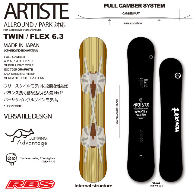 NOVEMBER 20-21 ARTISTE スノーボード 日本正規品