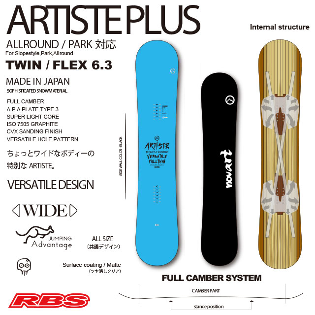 NOVEMBER 20-21 ARTISTE PLUS スノーボード 日本正規品