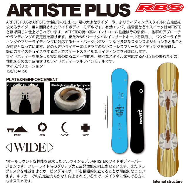 NOVEMBER 20-21 ARTISTE PLUS スノーボード 日本正規品