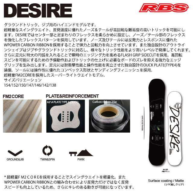 NOVEMBER 20-21 DESIRE スノーボード 日本正規品