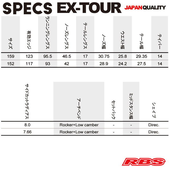 NOVEMBER 20-21 EX-TOUR スノーボード 日本正規品 予約商品