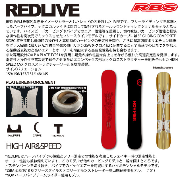 NOVEMBER 20-21 REDLIVE スノーボード 日本正規品 予約商品