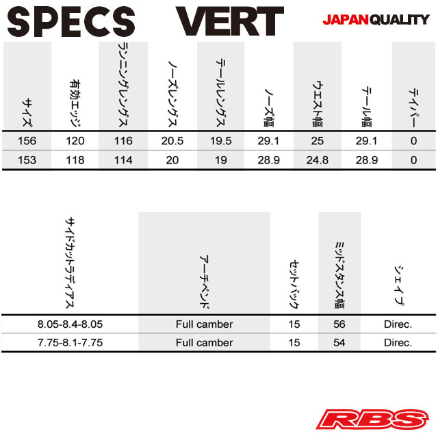 NOVEMBER 20-21 VERT スノーボード 日本正規品 予約商品