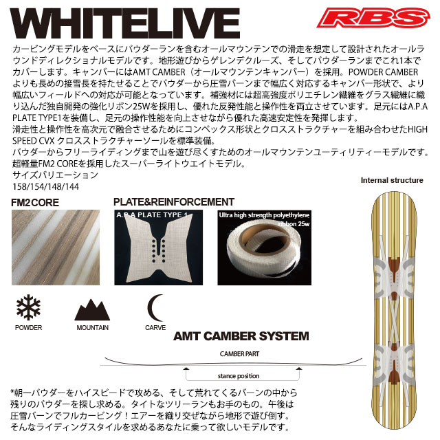 NOVEMBER 20-21 WHITELIVE スノーボード 日本正規品 予約商品