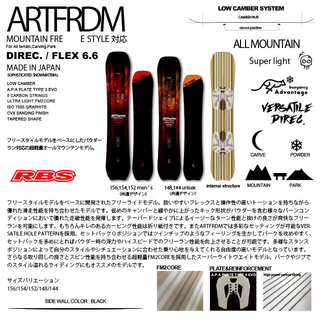 NOVEMBER 21-22 ARTFREEDOM スノーボード 日本正規品
