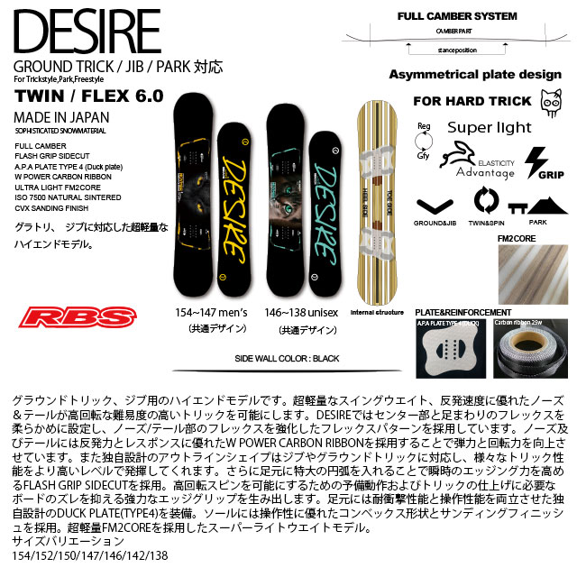 21-22 November DESIRE 150センチ 21-22 November DESIRE 150センチ sees_nov-desire-22