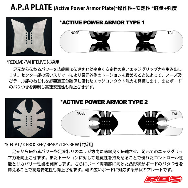 NOVEMBER 21-22 ICE ROCKER 149 アイスロッカー 日本正規品
