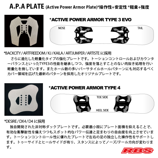 NOVEMBER 21-22 KJ スノーボード 日本正規品