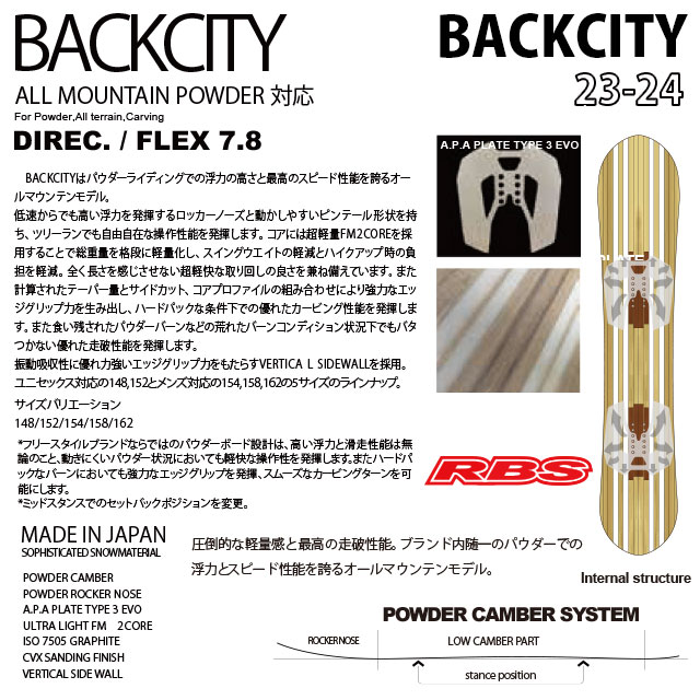 OVEMBER 23-24 BACKCITY スノーボード 日本正規品