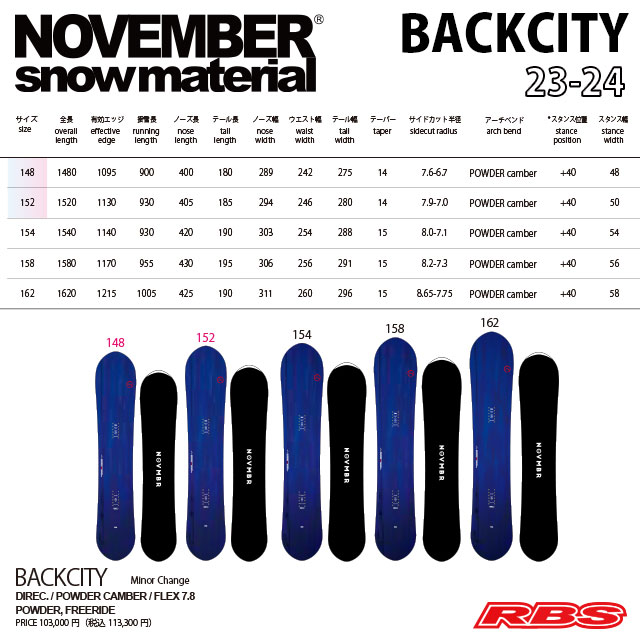 OVEMBER 23-24 BACKCITY スノーボード 日本正規品
