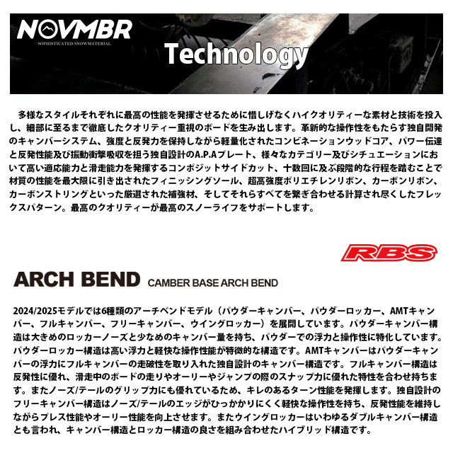 NOVEMBER 24-25 DESIRE デザイア スノーボード 日本正規品