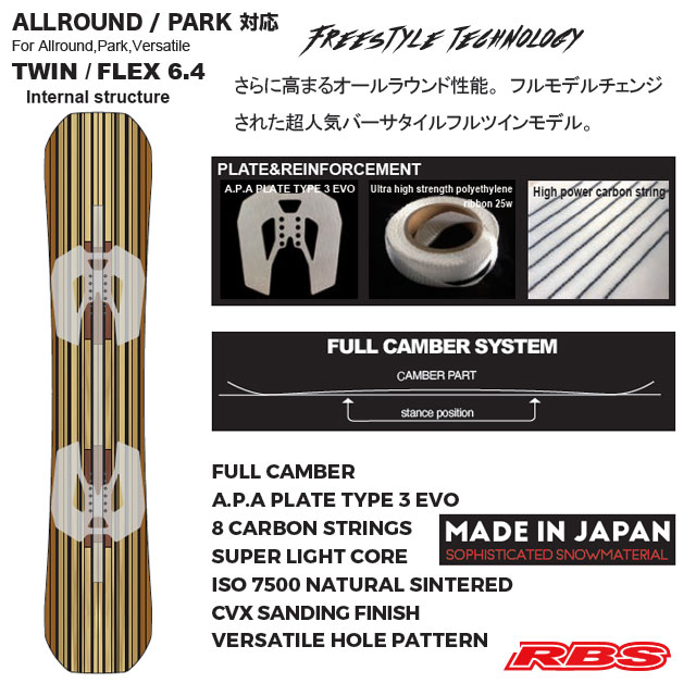 NOVEMBER 25-26 ARTISTE スノーボード 日本正規品 予約商品