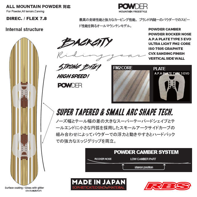 NOVEMBER 25-26 BACKCITY スノーボード 日本正規品 予約商品