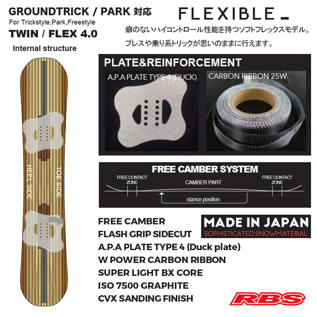 NOVEMBER 25-26 D4 スノーボード 日本正規品 予約商品