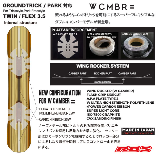 NOVEMBER 25-26 D4W スノーボード 日本正規品 予約商品