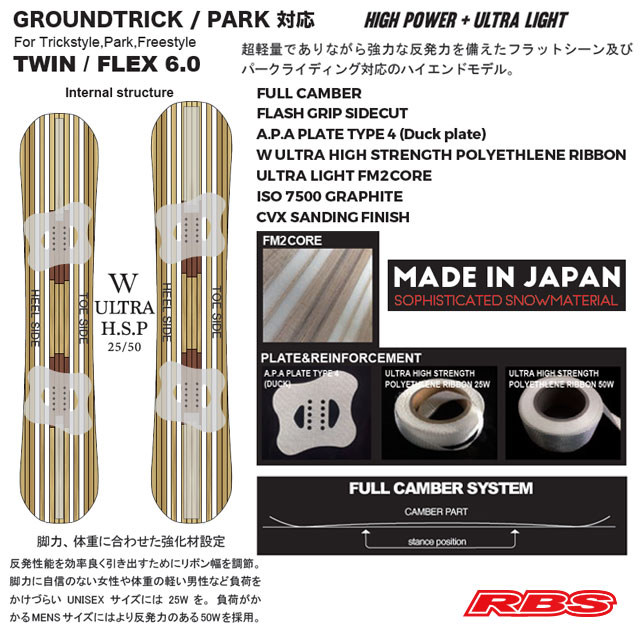 NOVEMBER 25-26 DESIRE デザイア スノーボード 日本正規品 予約商品