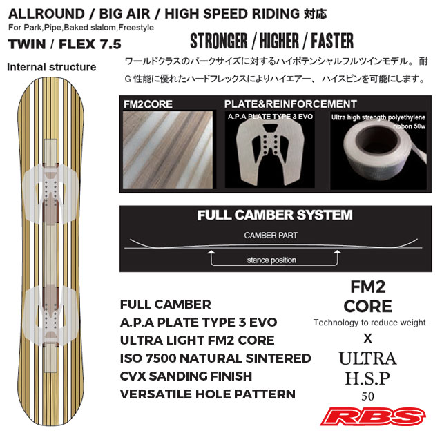 NOVEMBER 25-26 KAILA スノーボード 日本正規品 予約商品