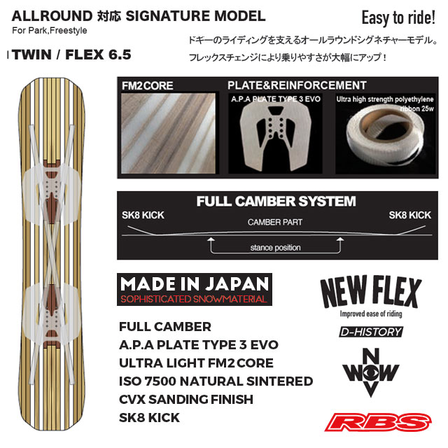 NOVEMBER 25-26 KJ 152 スノーボード 日本正規品 予約商品