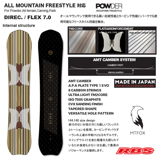 NOVEMBER 25-26 MOUNTAINFOX スノーボード 日本正規品 予約商品