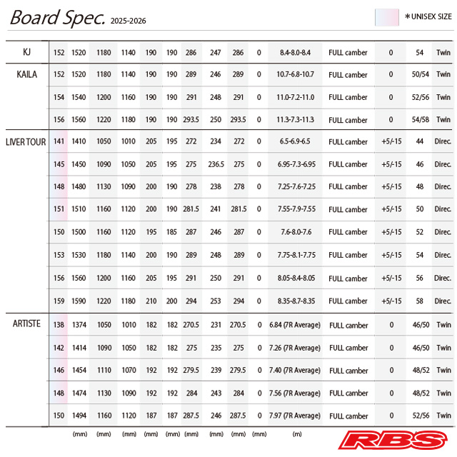 NOVEMBER 25-26 LIVER TOUR スノーボード 日本正規品 予約商品