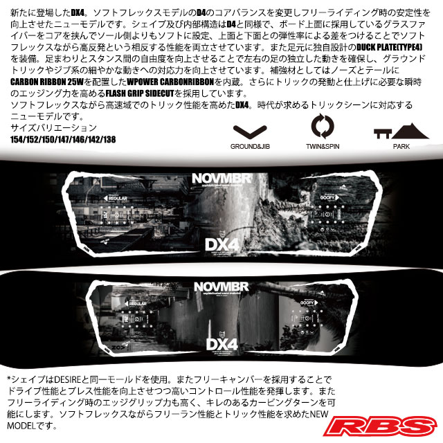 NOVEMBER 20-21 DX4 スノーボード 日本正規品