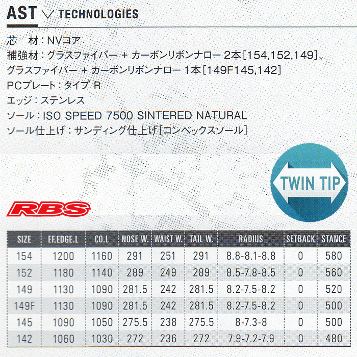 OGASAKA 19-20 (オガサカ) AST アステリア 【送料無料・チューンナップ無料】【日本正規品 】