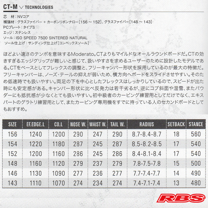 OGASAKA 19-20 (オガサカ) CT-M シーティー 【送料無料・チューンナップ無料】【日本正規品 】