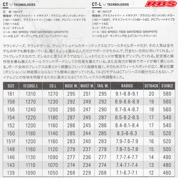 OGASAKA 19-20 (オガサカ) CT-L シーティーエル LIMITED MODEL【送料無料・チューンナップ無料】【日本正規品 】