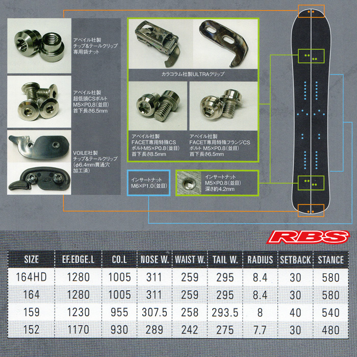オガサカ 19-20 FACETスプリットボード OGASAKA SNOWBOARDS【オガサカ スノーボード 2019】【パウダーボード】【チューンナップ無料 送料無料】【日本正規品】