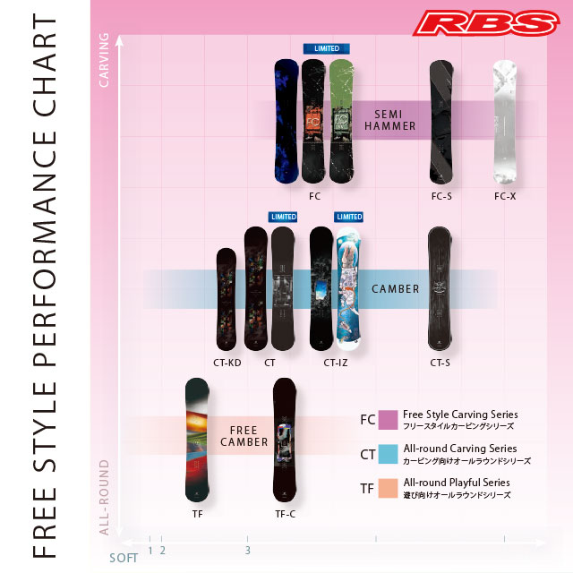 OGASAKA 20-21 (オガサカ)  SPROUT スプラウト 日本正規品 予約商品