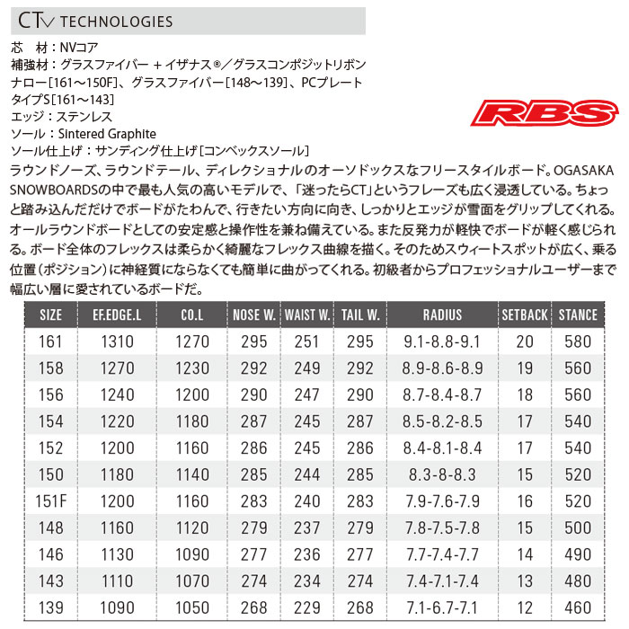 OGASAKA 20-21 (オガサカ) CT-L シーティー リミテッド LIMITED MODEL【日本正規品 予約商品】