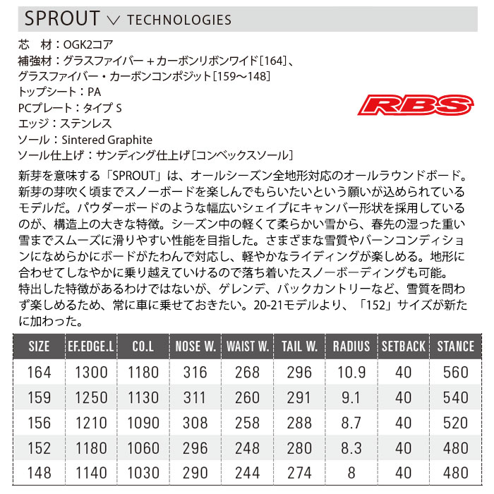 OGASAKA 20-21 (オガサカ)  SPROUT スプラウト 日本正規品 予約商品
