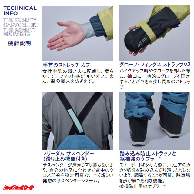 REW 26-27 THE REALITY CARVE 3L JKT GORE-TEX 3LAYER 日本正規品 予約商品