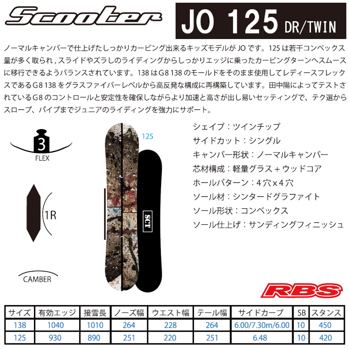SCOOTER 19-20 (スクーター) JO 125/138【送料無料・チューンナップ無料】【日本正規品】