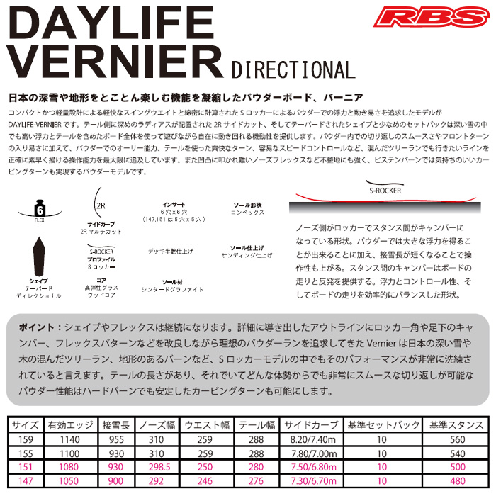 SCOOTER (スクーター) 19-20 DAYLIFE VERNIER【送料無料・チューンナップ無料】【日本正規品 予約商品】
