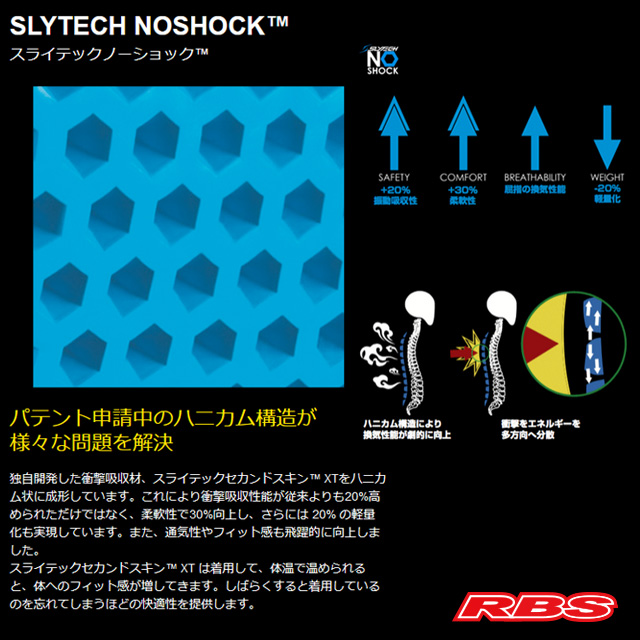 SHRED プロテクター FLEXI BACK PROTECTOR  VEST ZIP 【SLYTECH 日本正規品】