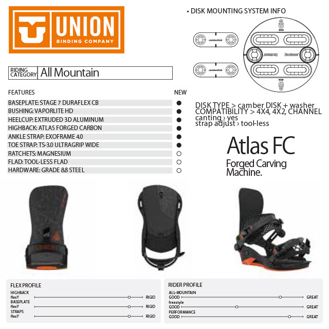 UNION (ユニオン) 20-21 BINDING ATLAS FC 日本正規品