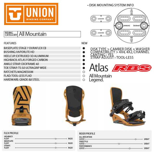 UNION ユニオン 20-21 BINDING ATLAS アトラス 日本正規品