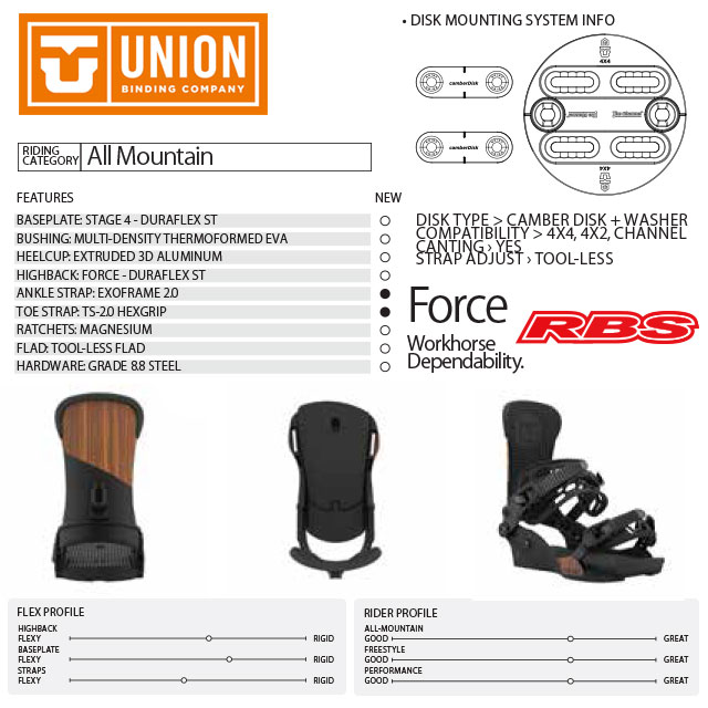 UNION ユニオン 20-21 BINDING FORCE WOW フォース 日本正規品
