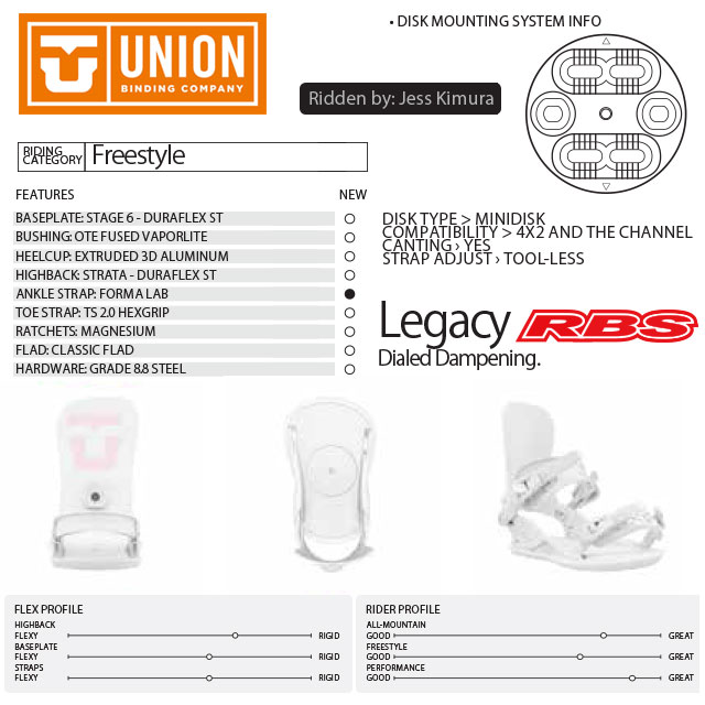 UNION (ユニオン) 20-21 BINDING LEGACY レガシー 日本正規品