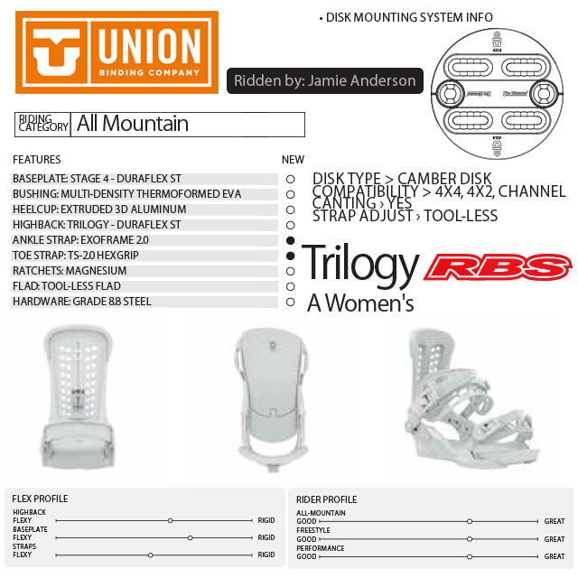 UNION (ユニオン) 20-21 BINDING TRILOGY トリロジー 日本正規品