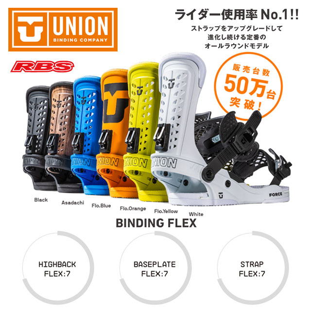 UNION 21-22 BINDING FORCE フォース 日本正規品