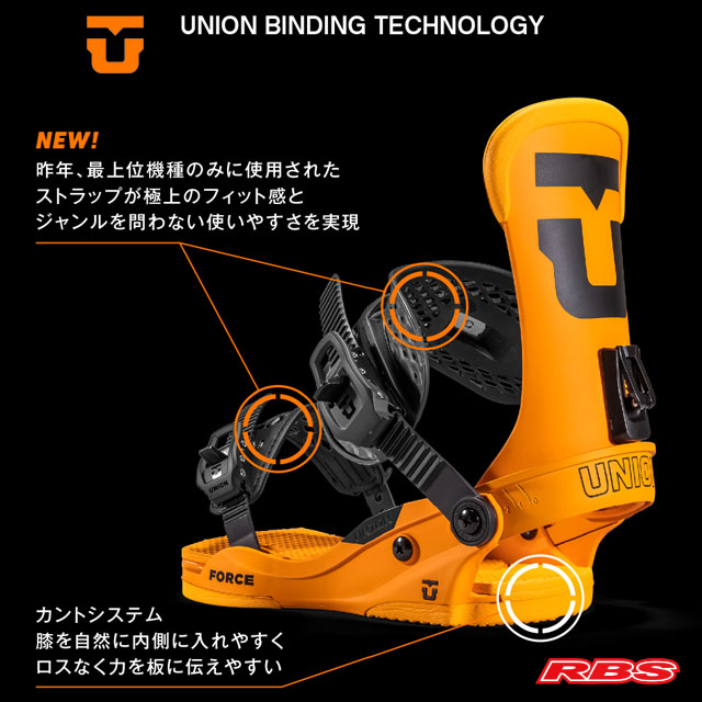 UNION 21-22 BINDING FORCE フォース 日本正規品