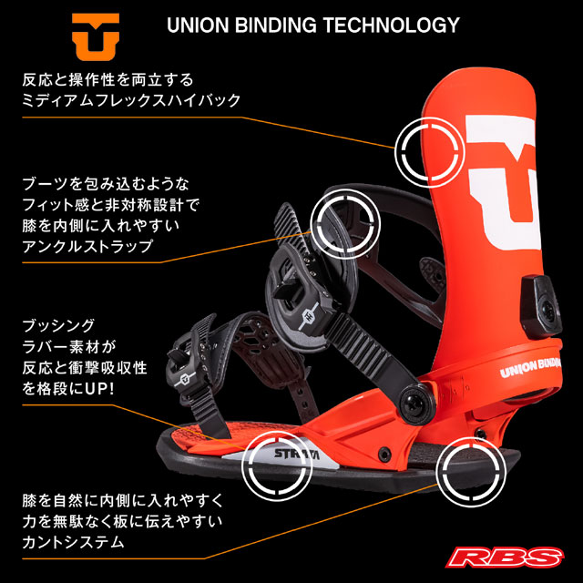 UNION 21-22 BINDING STRATA ストラータ 日本正規品