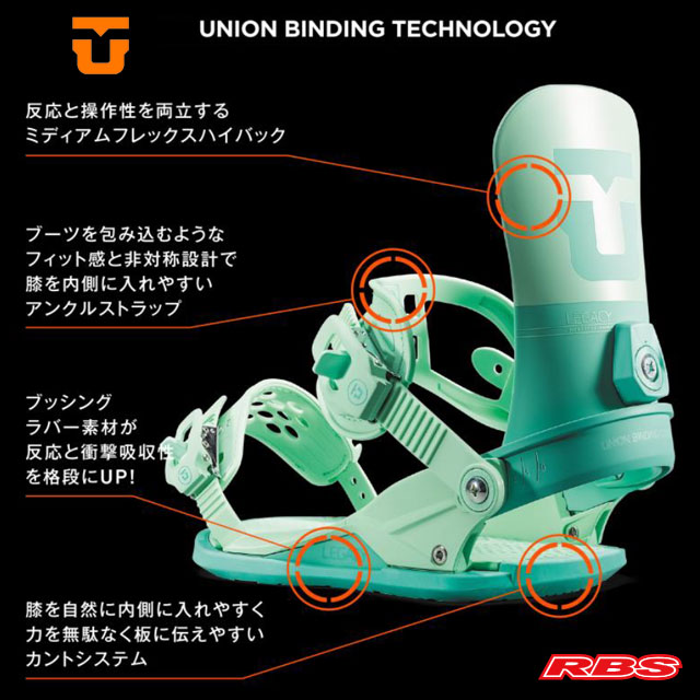 UNION 22-23 BINDING LEGACY レガシー 日本正規品 予約商品