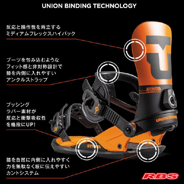 UNION 22-23 BINDING STRATA ストラータ 日本正規品 予約商品
