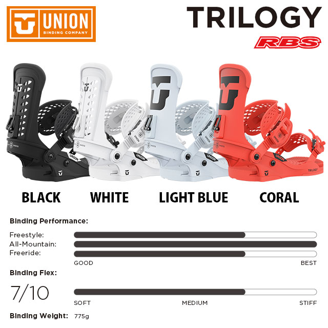 UNION 22-23 BINDING TRILOGY トリロジー 日本正規品 予約商品