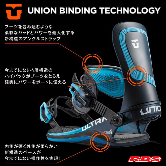 UNION 22-23 BINDING ULTRA ウルトラ 日本正規品 予約商品