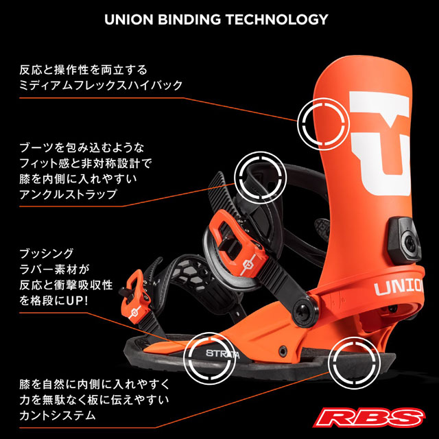 UNION 23-24 BINDING STRATA ストラータ 日本正規品 予約商品