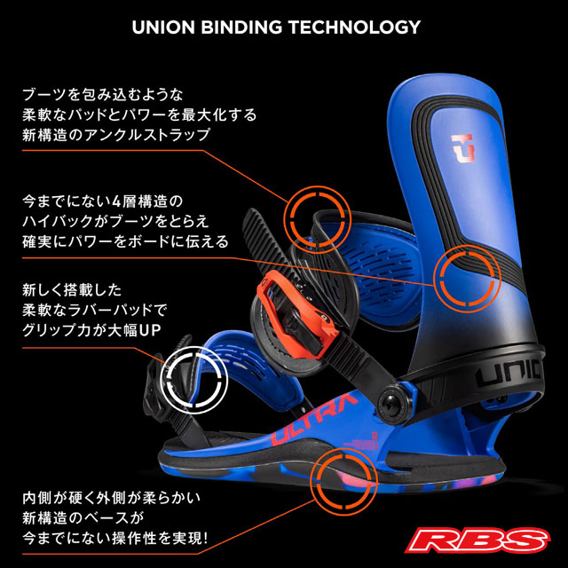 UNION 23-24 BINDING ULTRA ウルトラ 日本正規品 予約商品